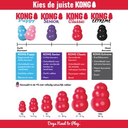 KONG Classic