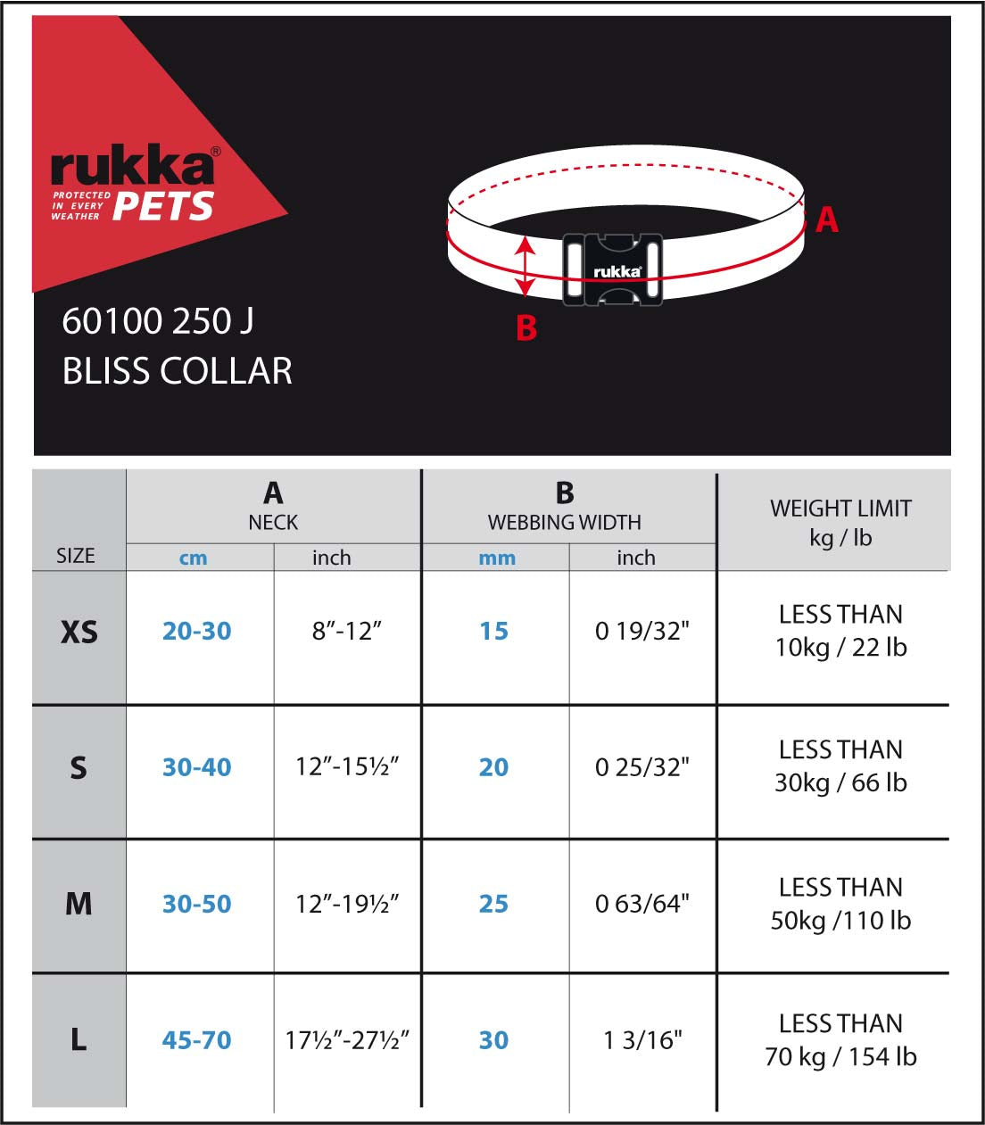 Rukka Pets BLISS DOG COLLAR | Yellow